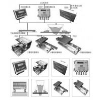 自動化稱重系統(tǒng)